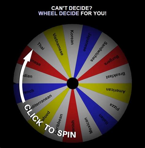 Wheel of deciding - Deciding what game to play on a PC or console can be confusing. To help you out we offer you our What Games to Play at Home Wheel. Just enter the names of games you want to play and spin the wheel. When the wheel stops, you will get the name of a game from your list entered in the wheel. You can also add board games and outdoor games to the ... 